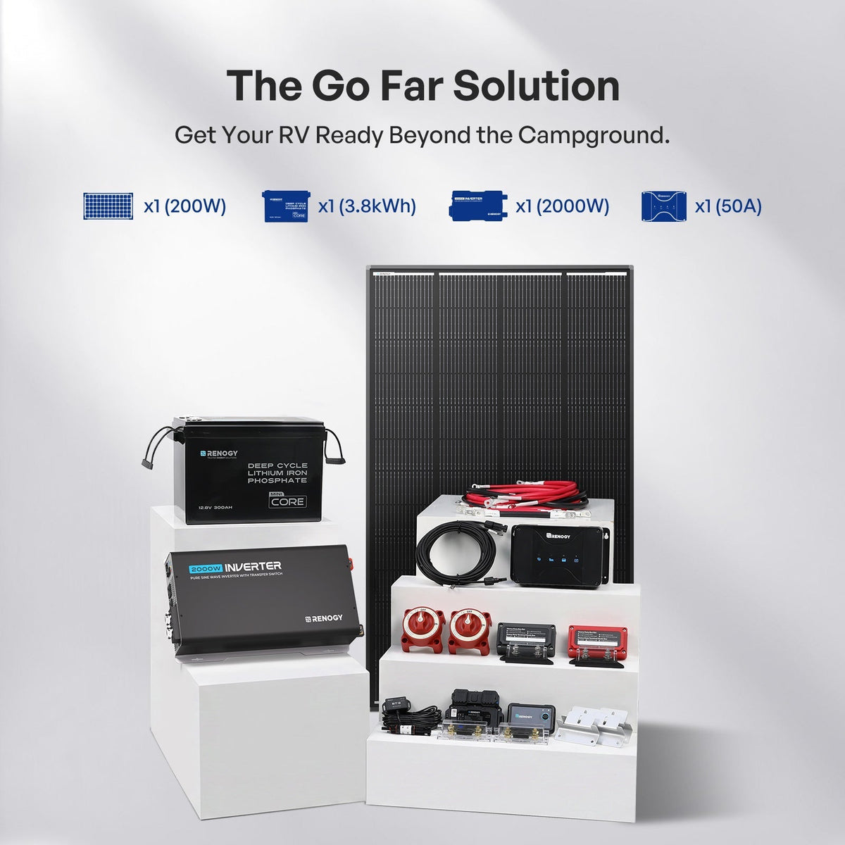 Renogy ShadowFlux N-Type RV Solar Kit