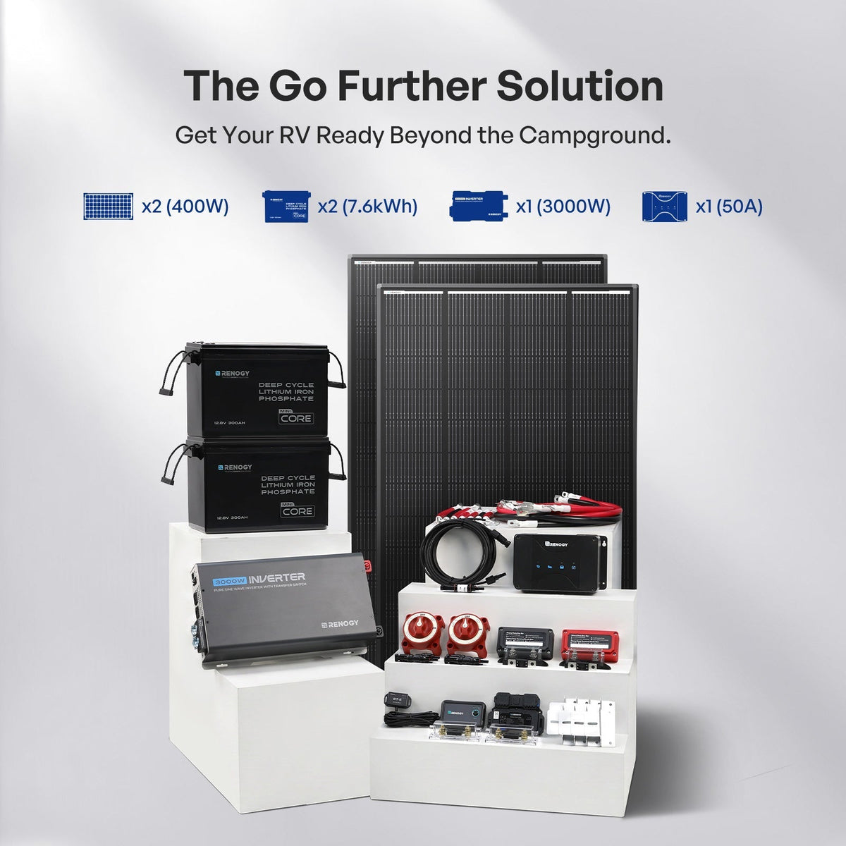 Renogy ShadowFlux N-Type RV Solar Kit