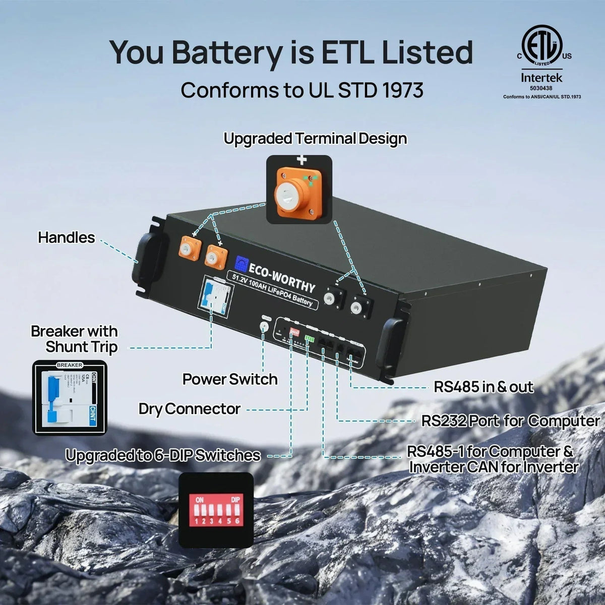 ECO-WORTHY 10000W Off-Grid Solar Power System L02M410-SRNK10KUSL4800-12