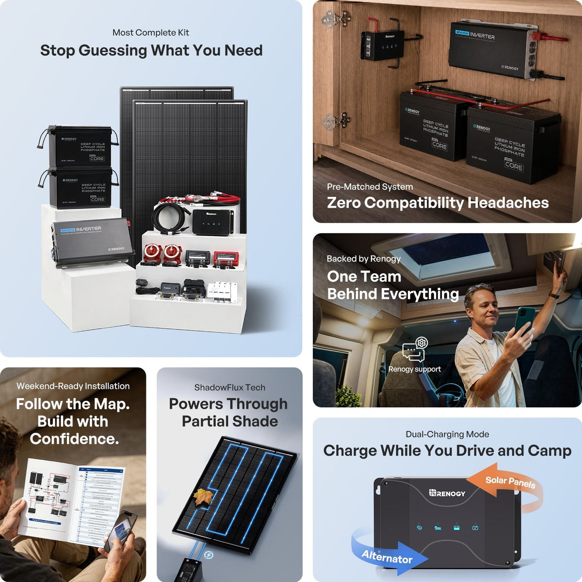 Renogy ShadowFlux N-Type RV Solar Kit