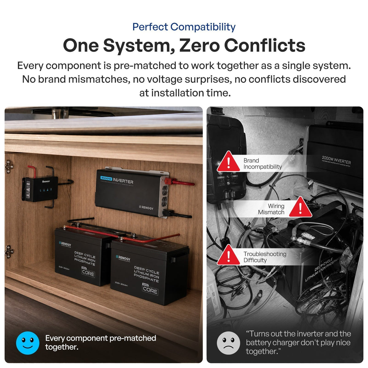 Renogy ShadowFlux N-Type RV Solar Kit