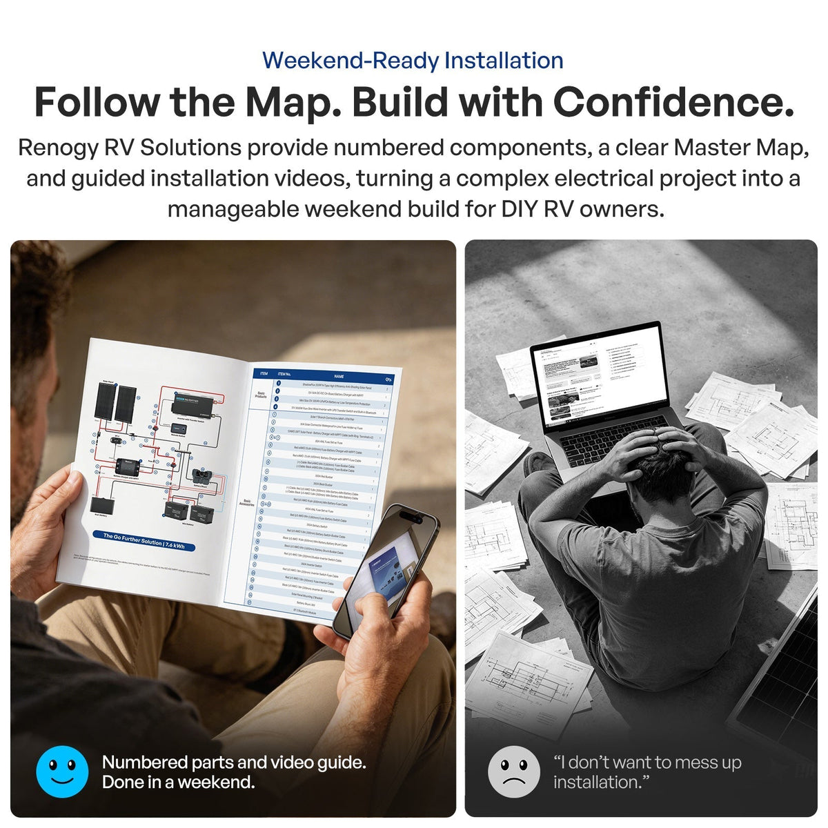 Renogy ShadowFlux N-Type RV Solar Kit