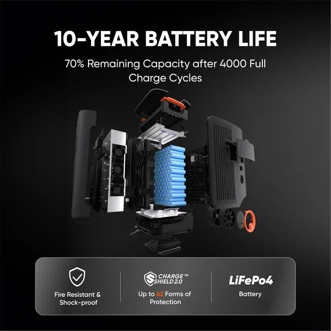 Jackery Explorer 5000 Plus 7200W Portable Power Station