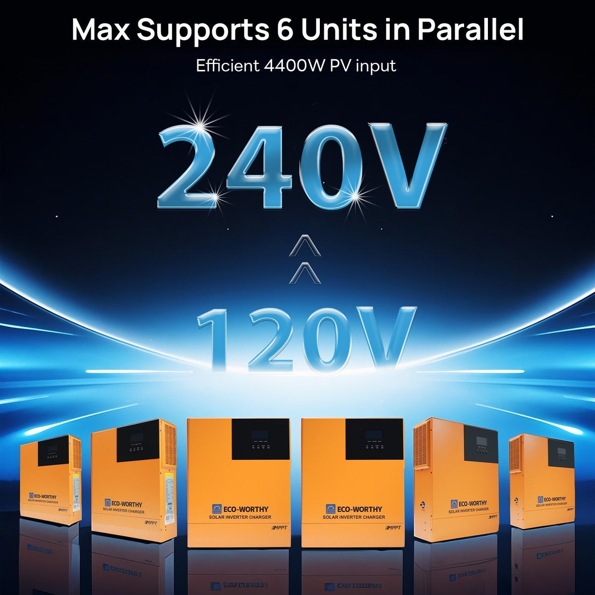 ECO-WORTHY 1560W 48V Off Grid Solar Kit