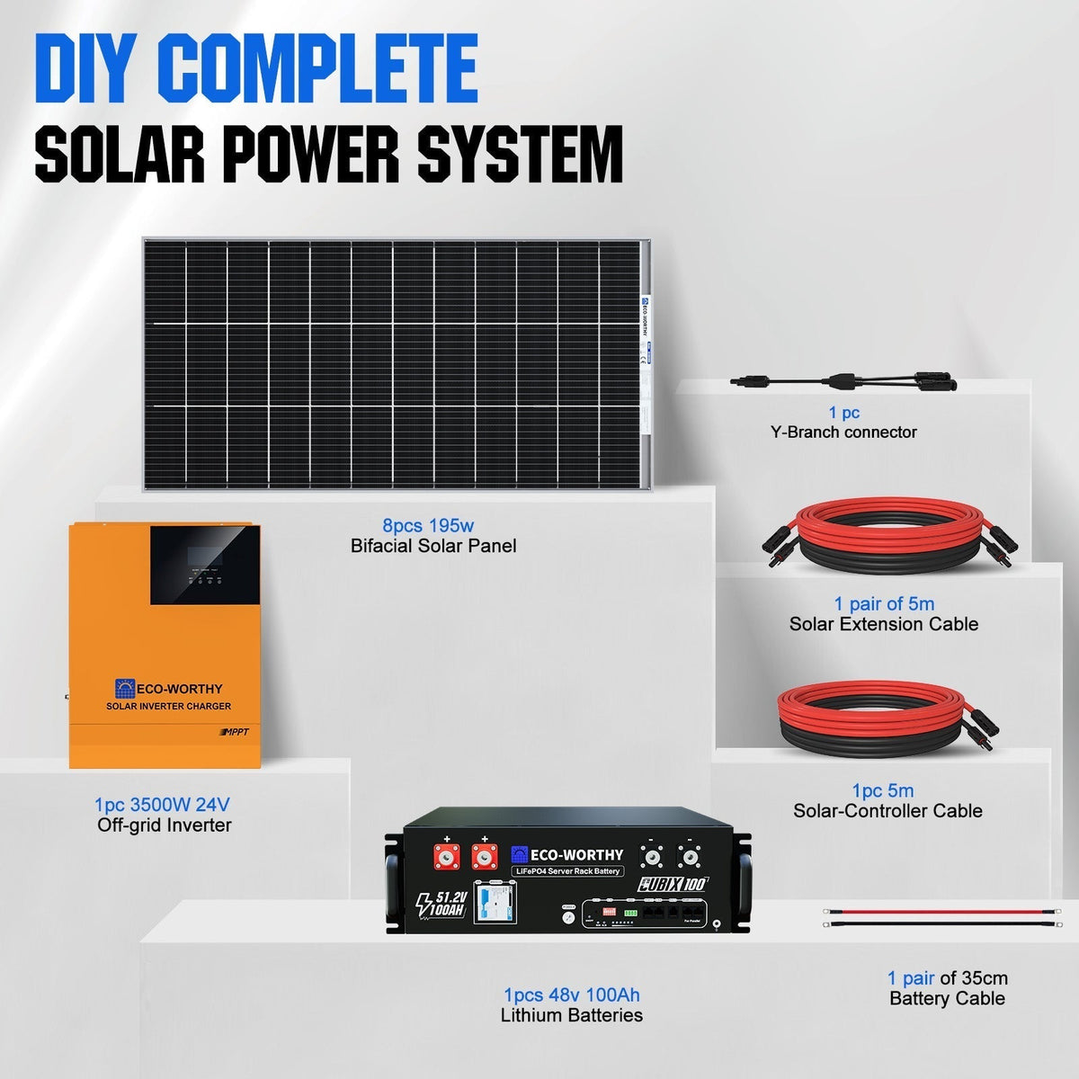ECO-WORTHY 1560W 48V Off Grid Solar Kit