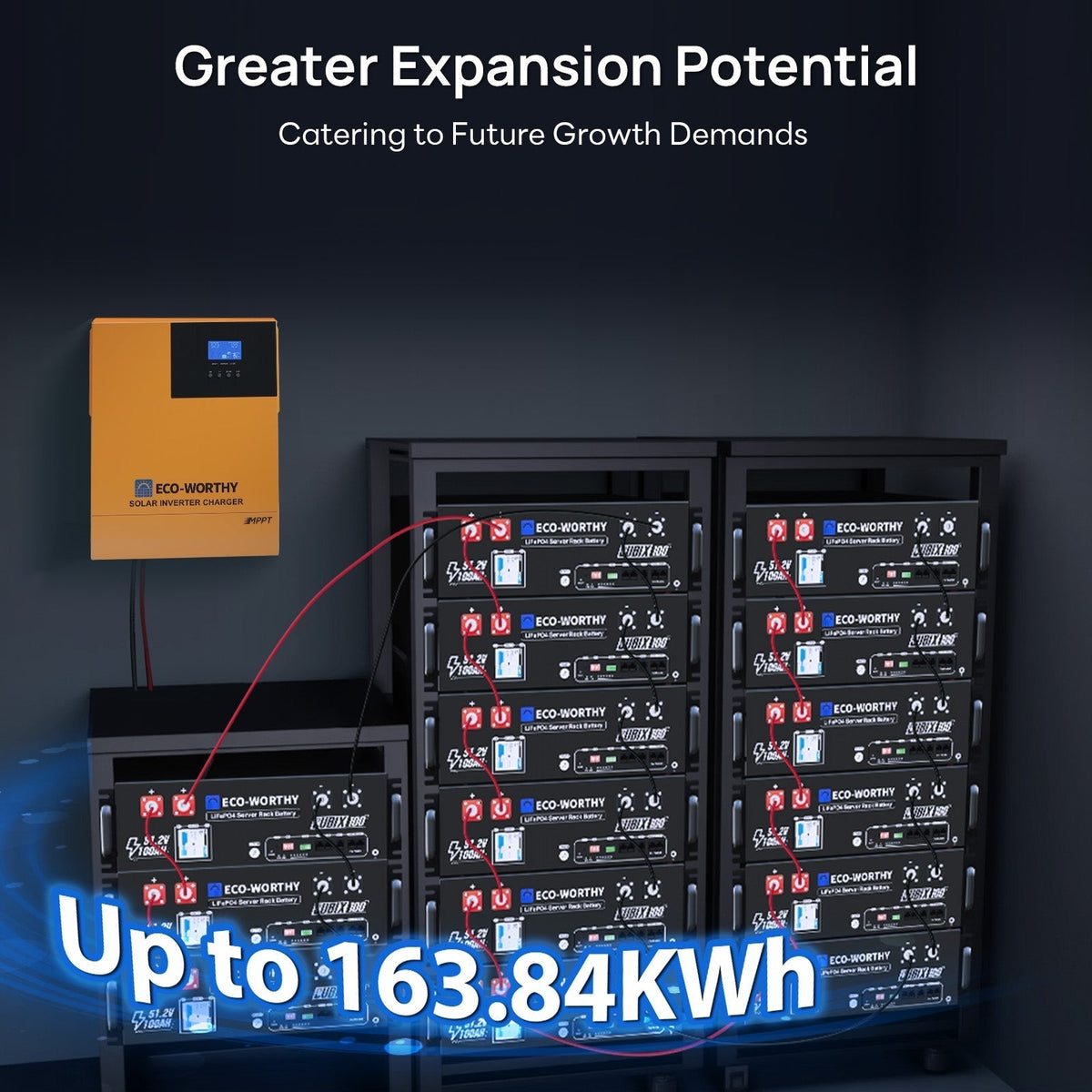 ECO-WORTHY 1560W 48V Off Grid Solar Kit