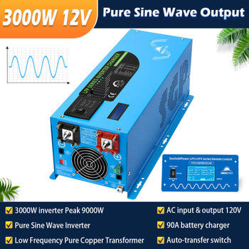 SunGoldPower 3000W 12V 600W Off-Grid Solar Kit SGK-PRO3