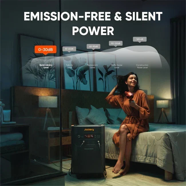 Jackery Explorer 5000 Plus 7200W Portable Power Station