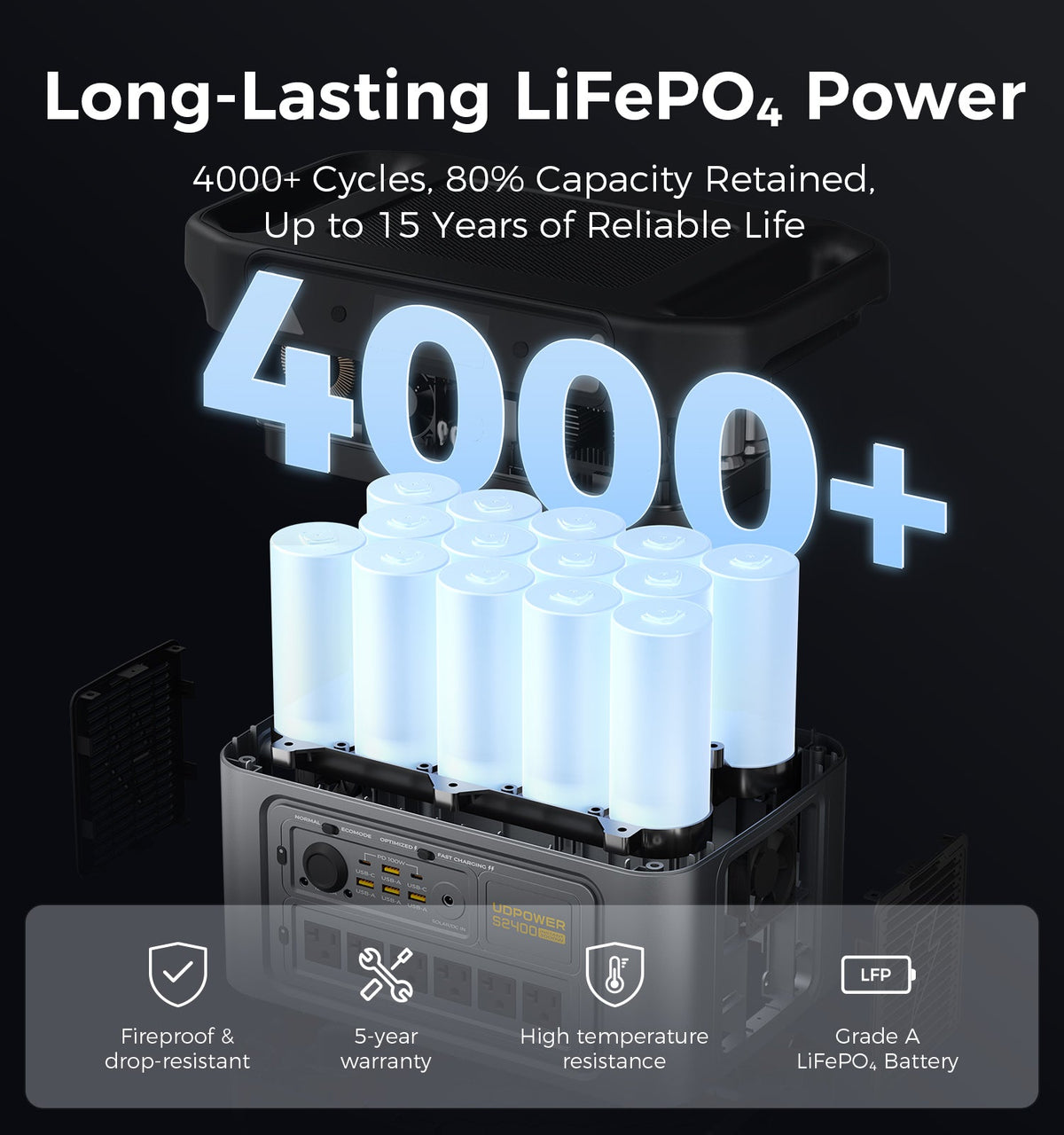 UDPOWER S2400 2400W LiFePO4 Portable Power Station