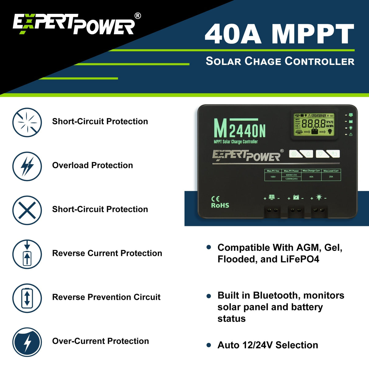 ExpertPower 5kWh 600W Off-Grid Solar Kit
