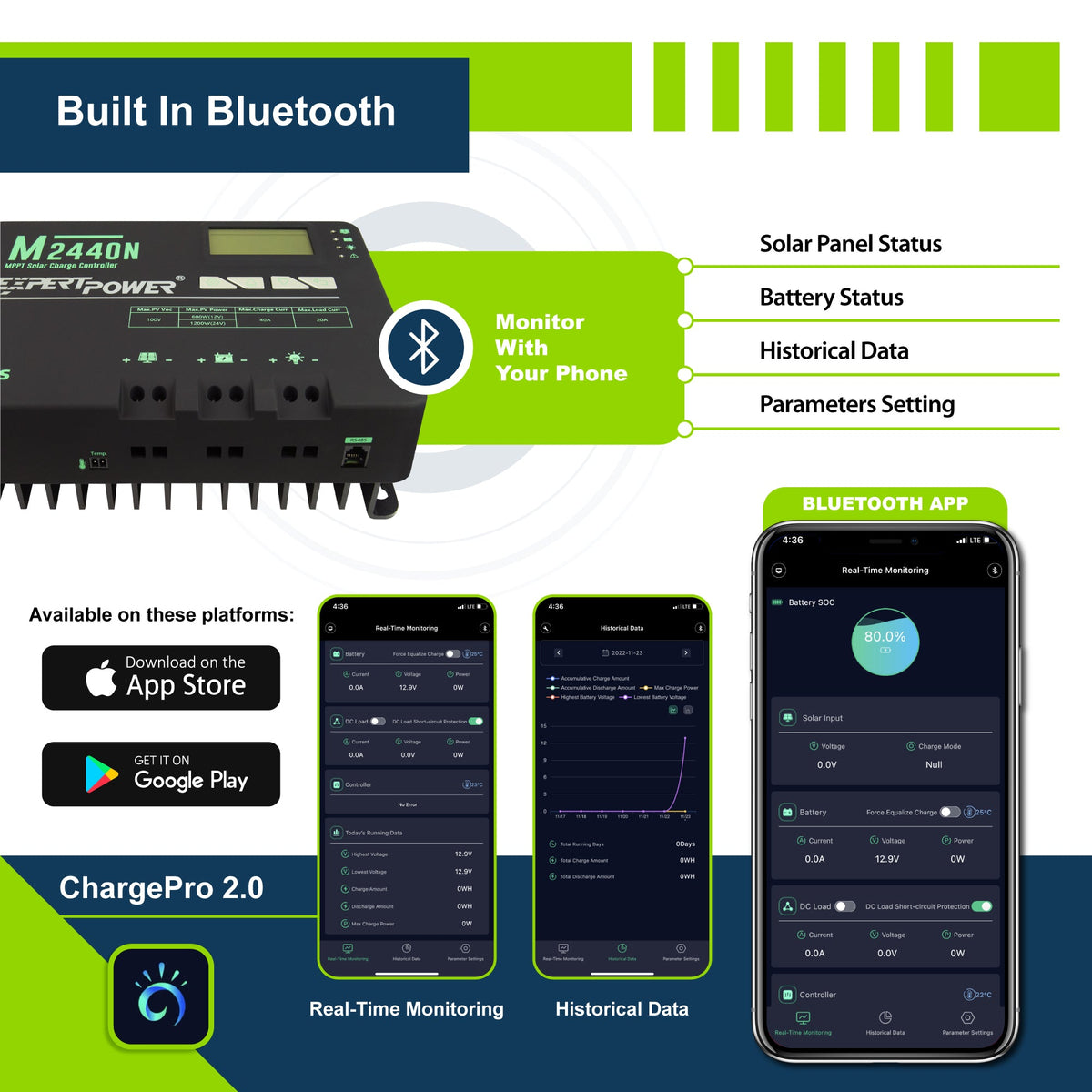 ExpertPower 5kWh 600W Off-Grid Solar Kit
