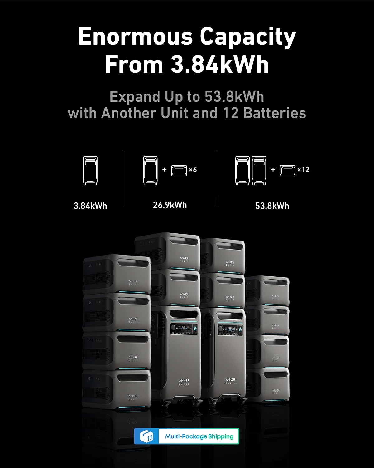 Anker SOLIX F3800 Portable Power Station 6000W 7680Wh