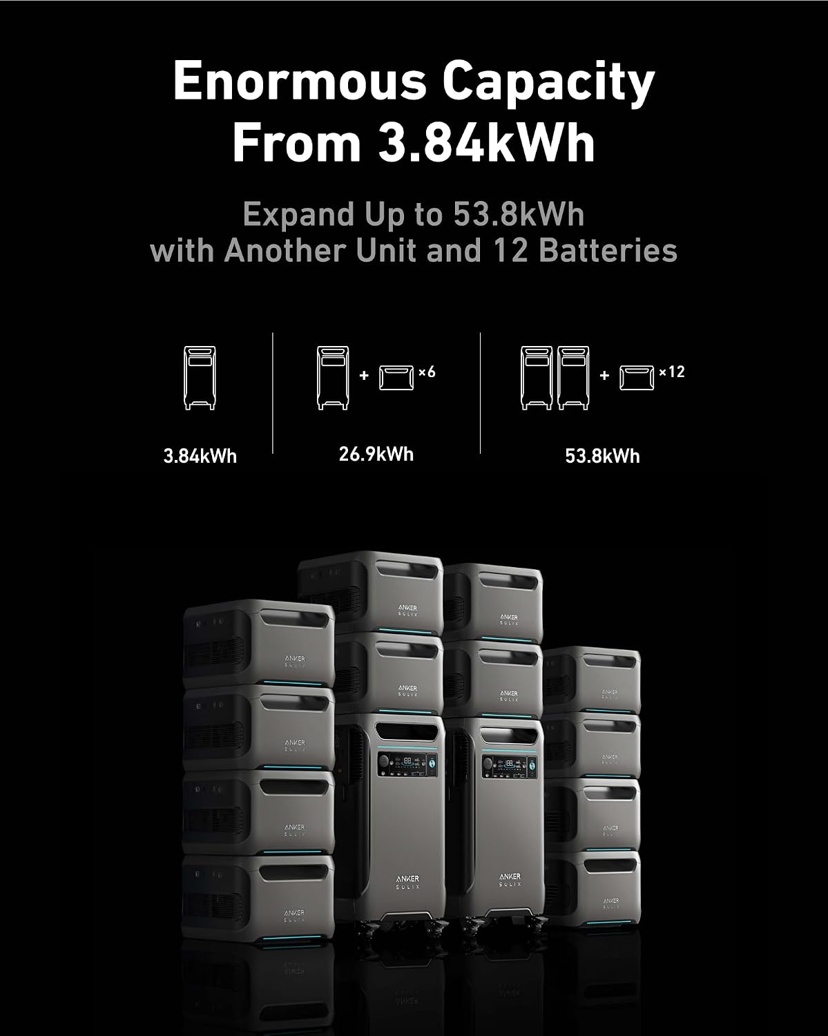 Anker SOLIX F3800 Portable Power Station 6000W 3840Wh