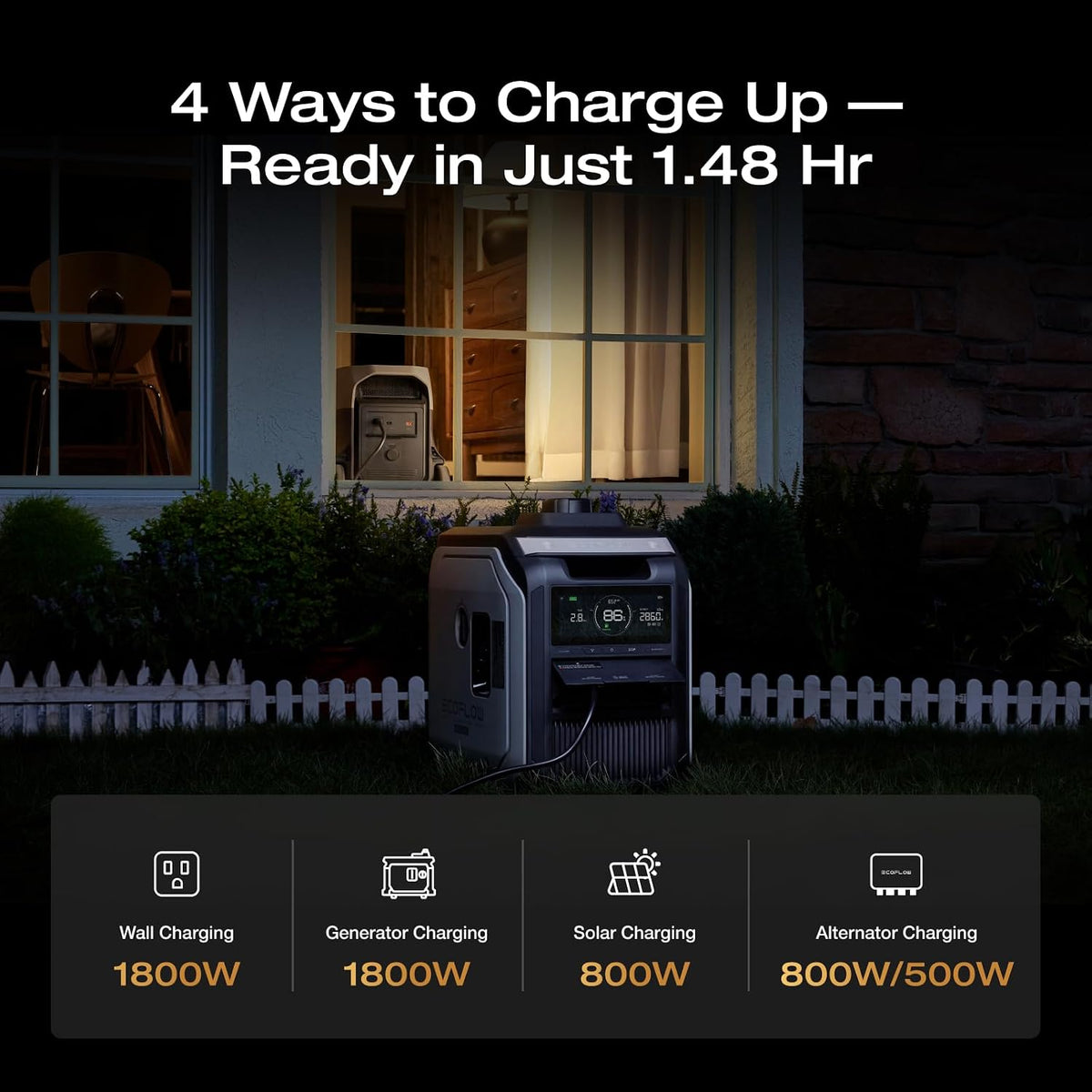 EF ECOFLOW DELTA 3 Ultra Portable Power Station 3600W 3072Wh