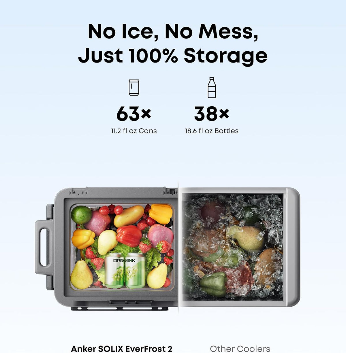 Anker SOLIX EverFrost 2 Electric Cooler 288Wh
