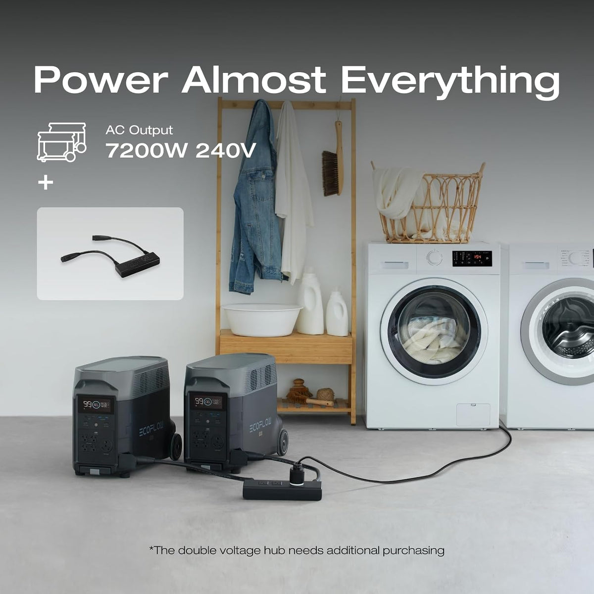 EF ECOFLOW DELTA Pro Portable Power Station 3600W 3600Wh