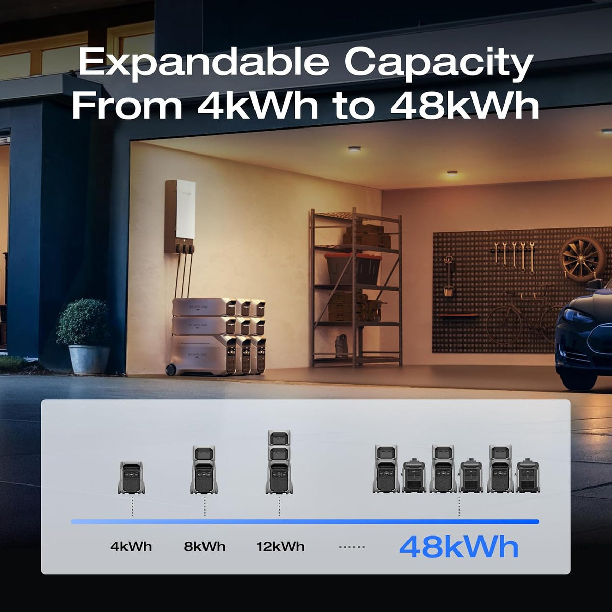 EF ECOFLOW DELTA Pro 3 Portable Power Station 4000W 4096Wh