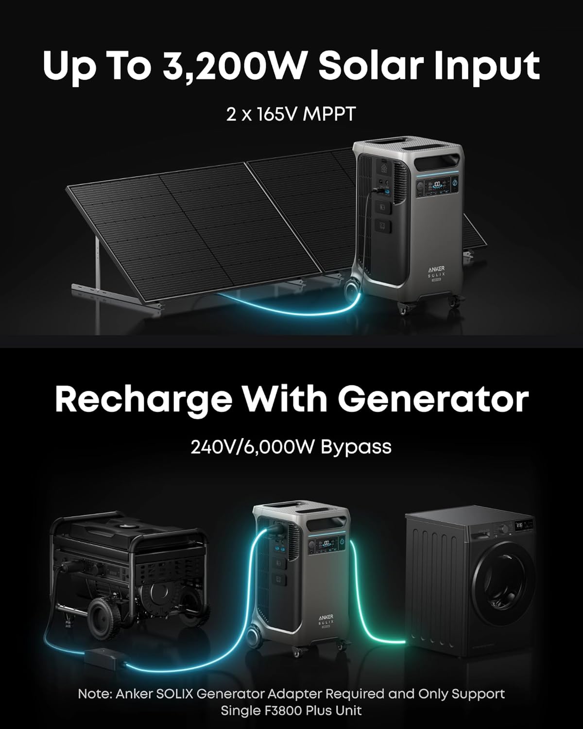 Anker SOLIX F3800 Plus Portable Power Station 6000W 7680Wh