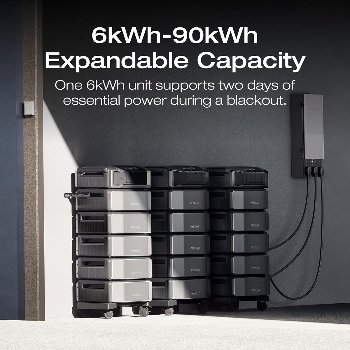 EF ECOFLOW DELTA Pro Ultra Portable Power Station 7200W 6144Wh