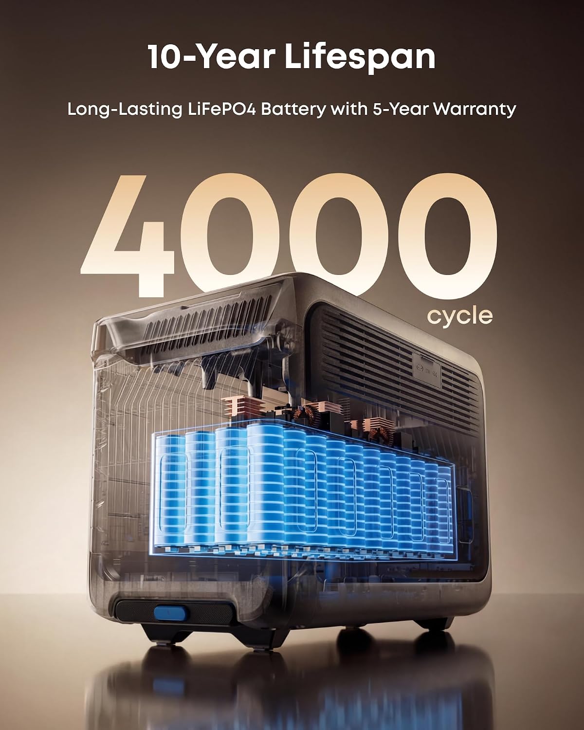 Anker SOLIX F3000 Portable Power Station 3072Wh 3600W