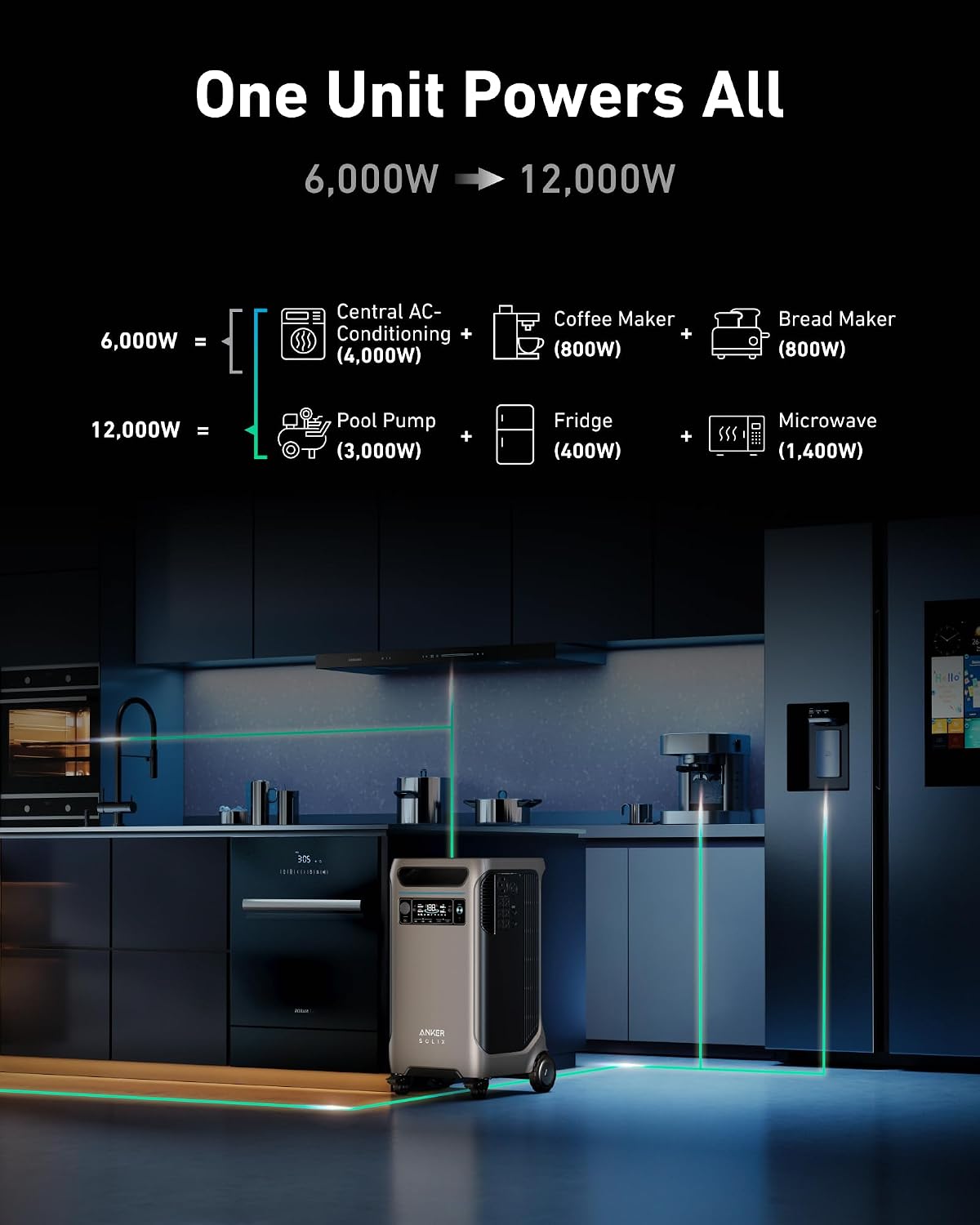 Anker SOLIX F3800 Portable Power Station 6000W 7680Wh