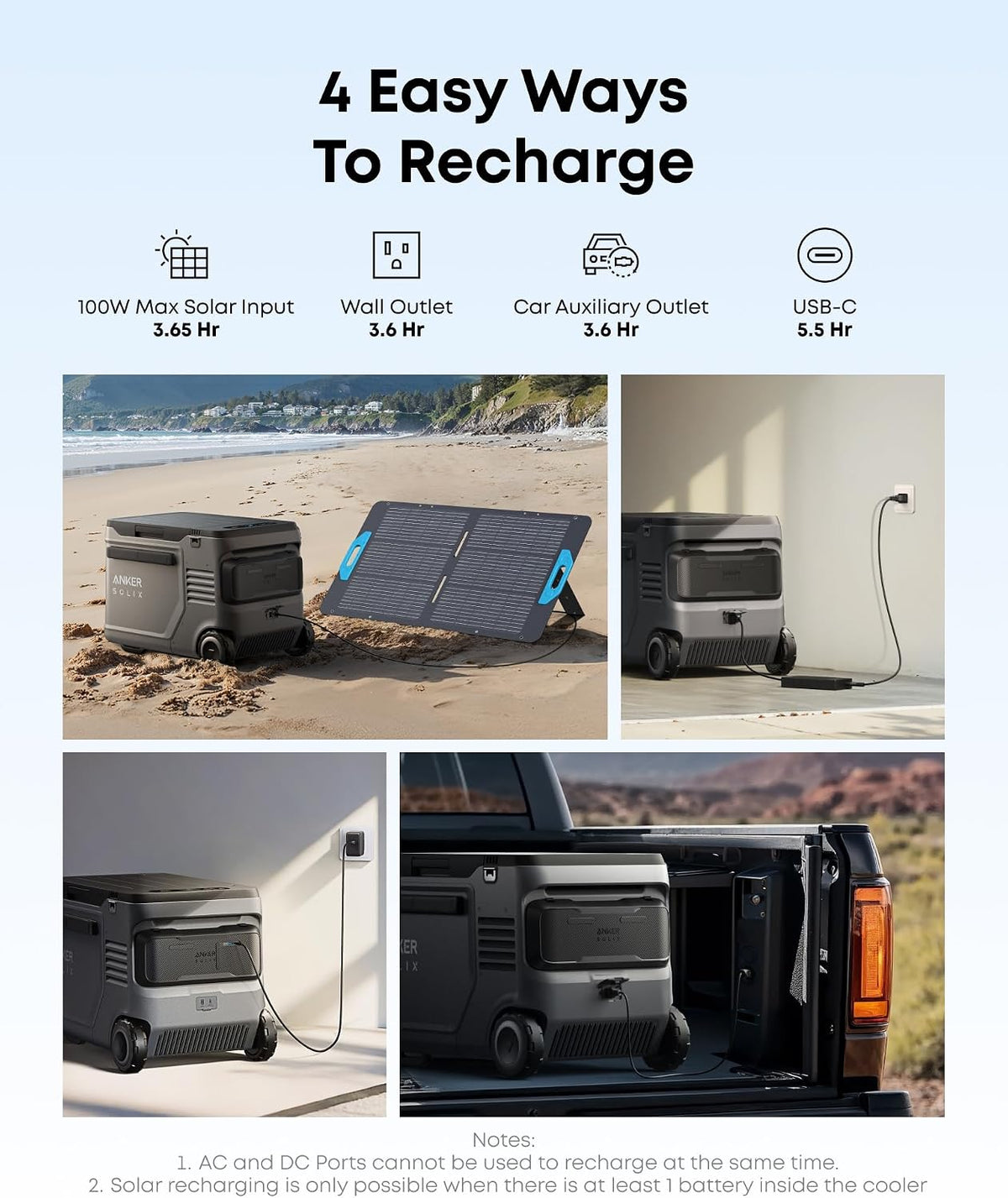 Anker SOLIX EverFrost 2 Electric Cooler 288Wh