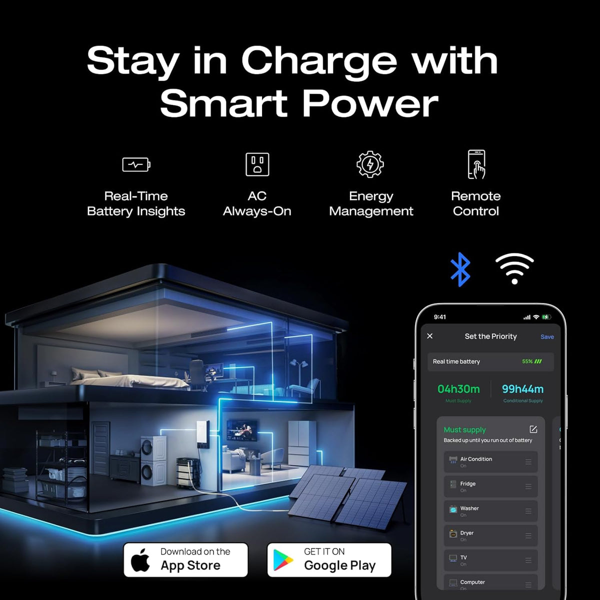 EF ECOFLOW DELTA Pro Ultra Portable Power Station 7200W 6144Wh