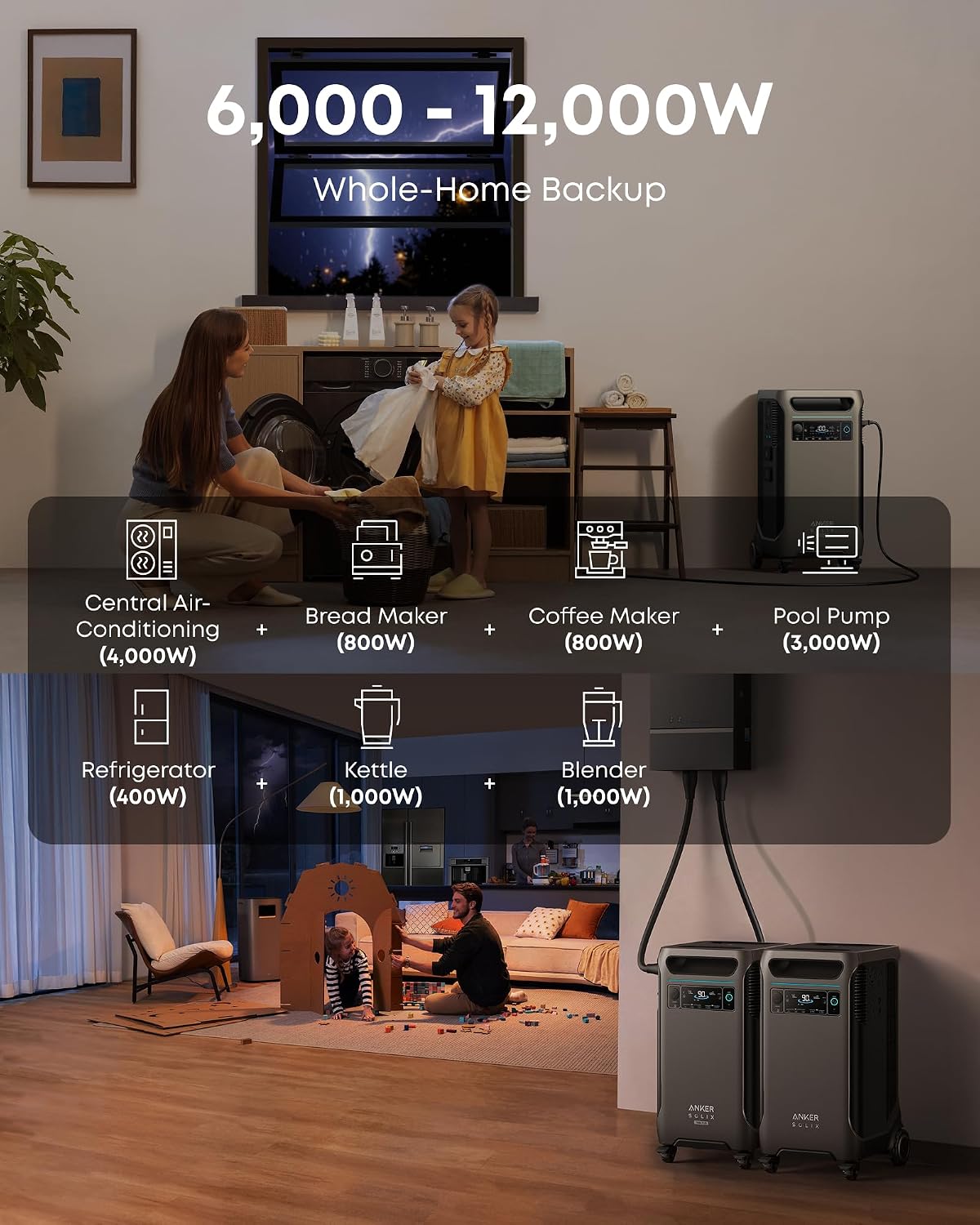 Anker SOLIX F3800 Plus Portable Power Station 6000W 7680Wh