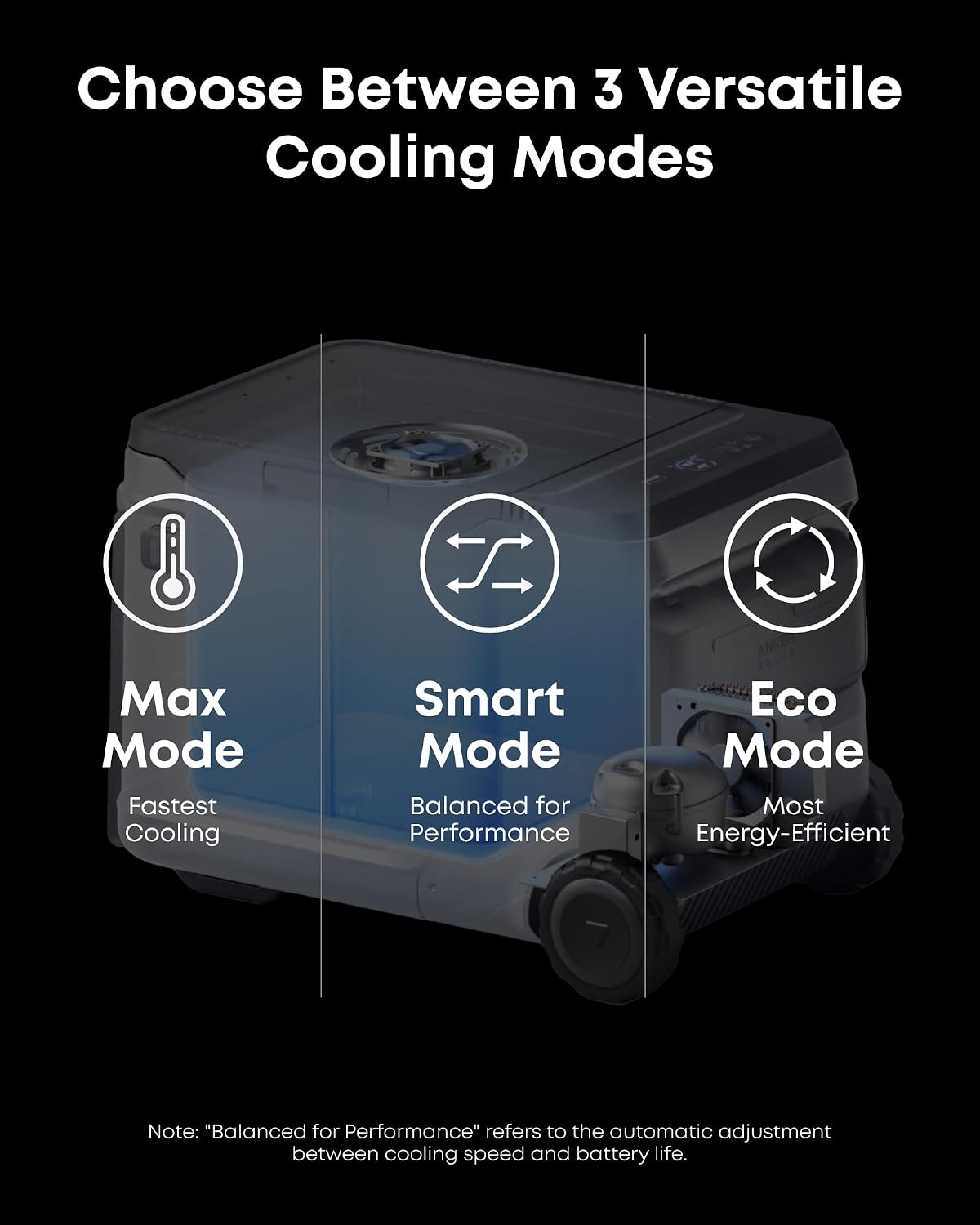 Anker SOLIX EverFrost 2 Electric Cooler 288Wh
