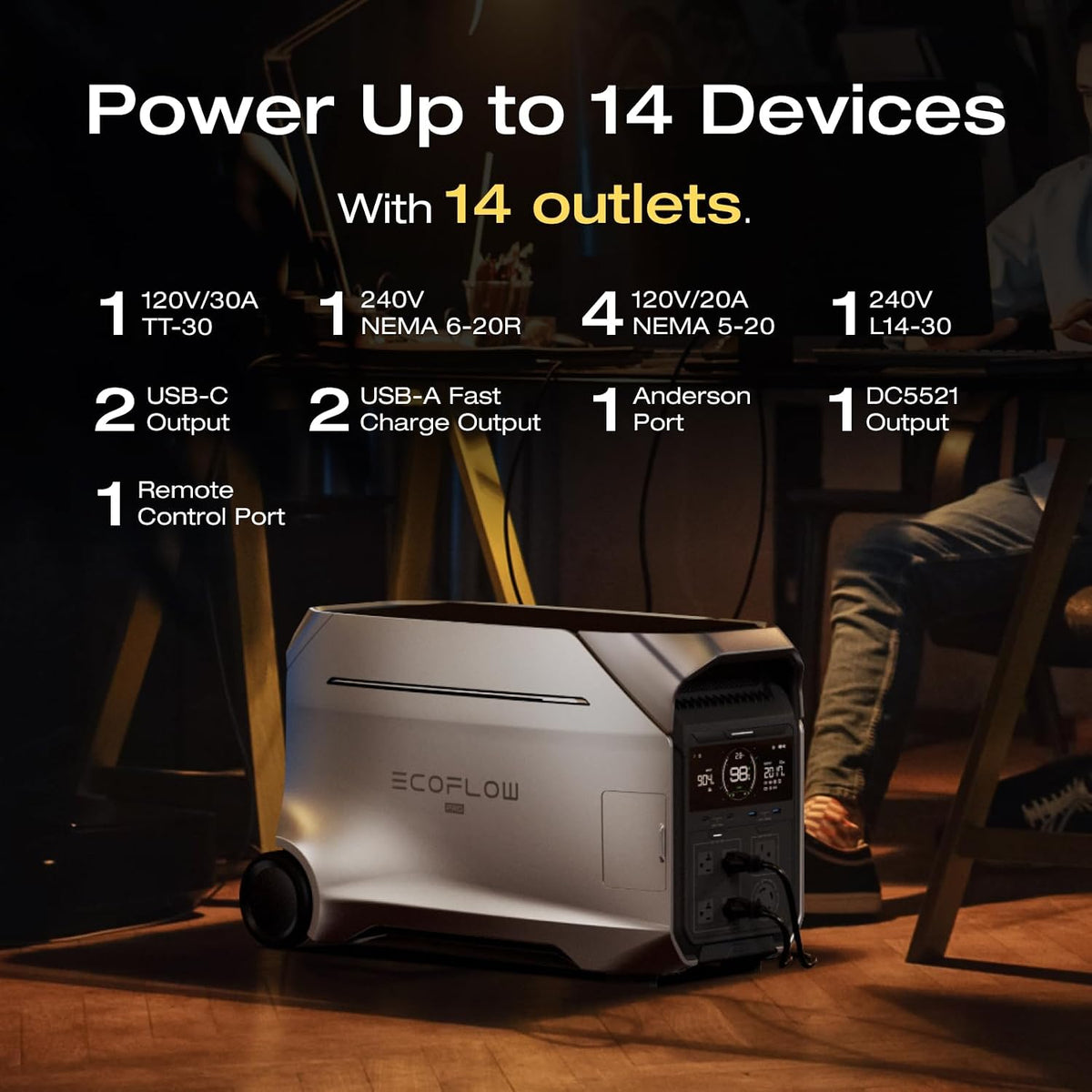 EF ECOFLOW DELTA Pro 3 Portable Power Station 4000W 4096Wh