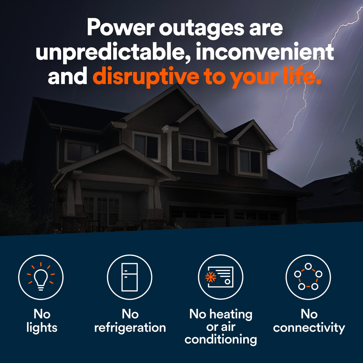 Generac 7329 Next Generation Dual Fuel Standby Generator 200A