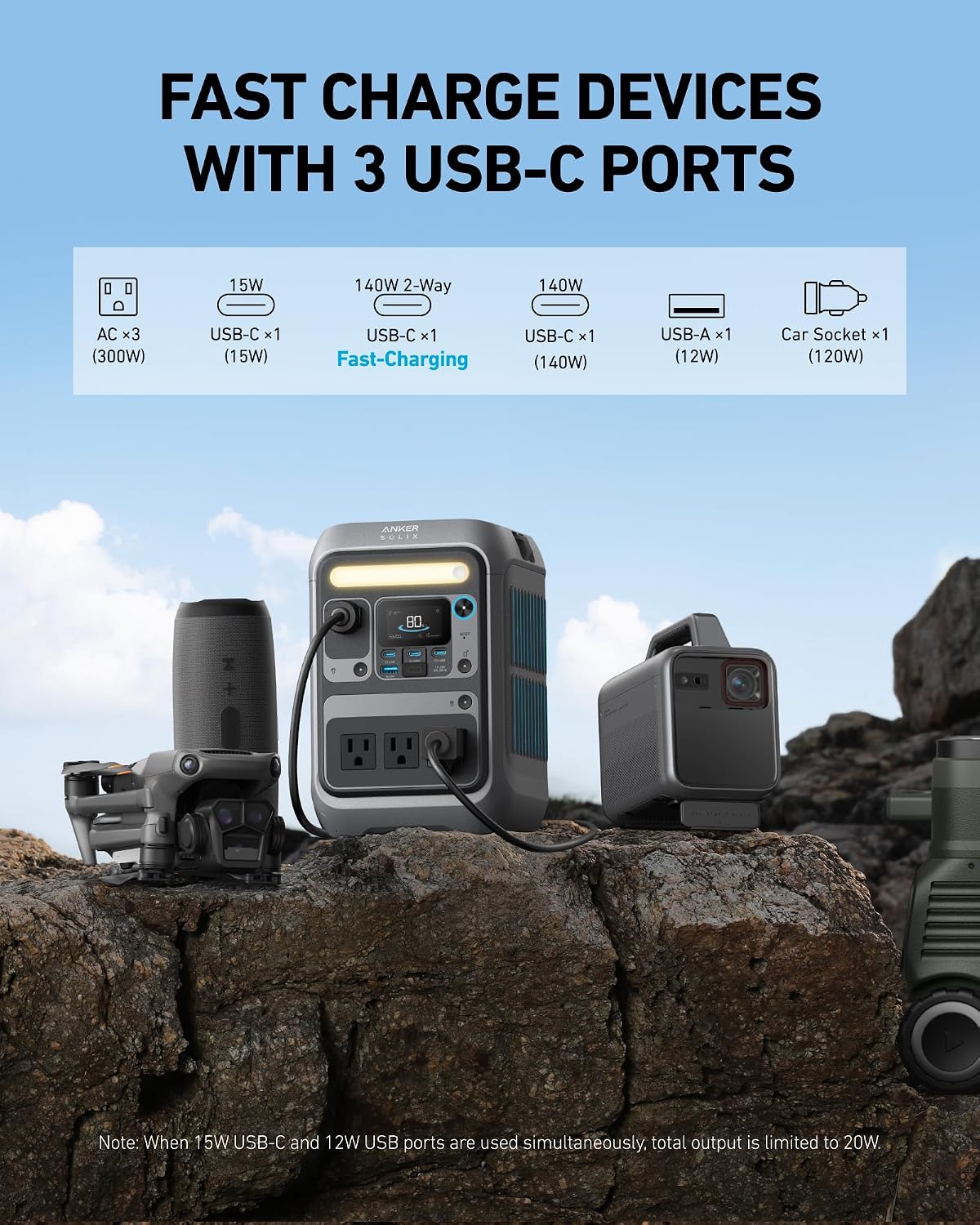 Anker SOLIX C300 Portable Power Station 300W 288Wh