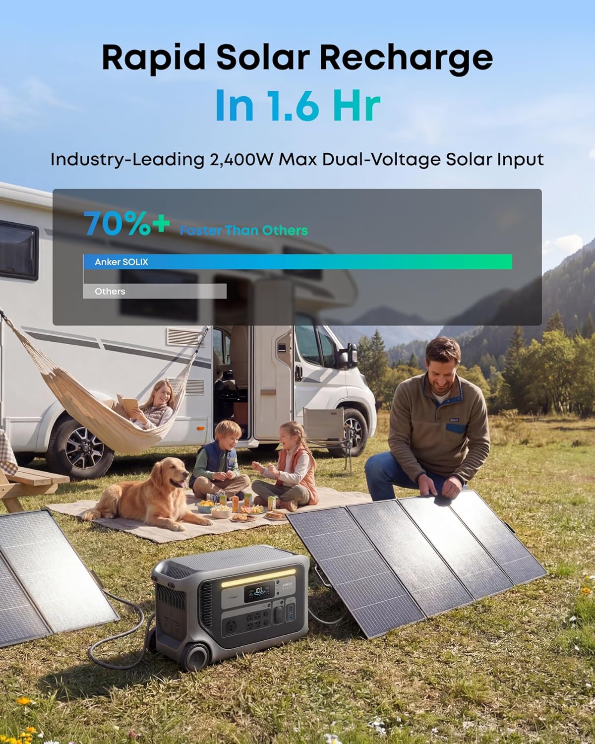 Anker SOLIX F3000 Portable Power Station 3072Wh 3600W