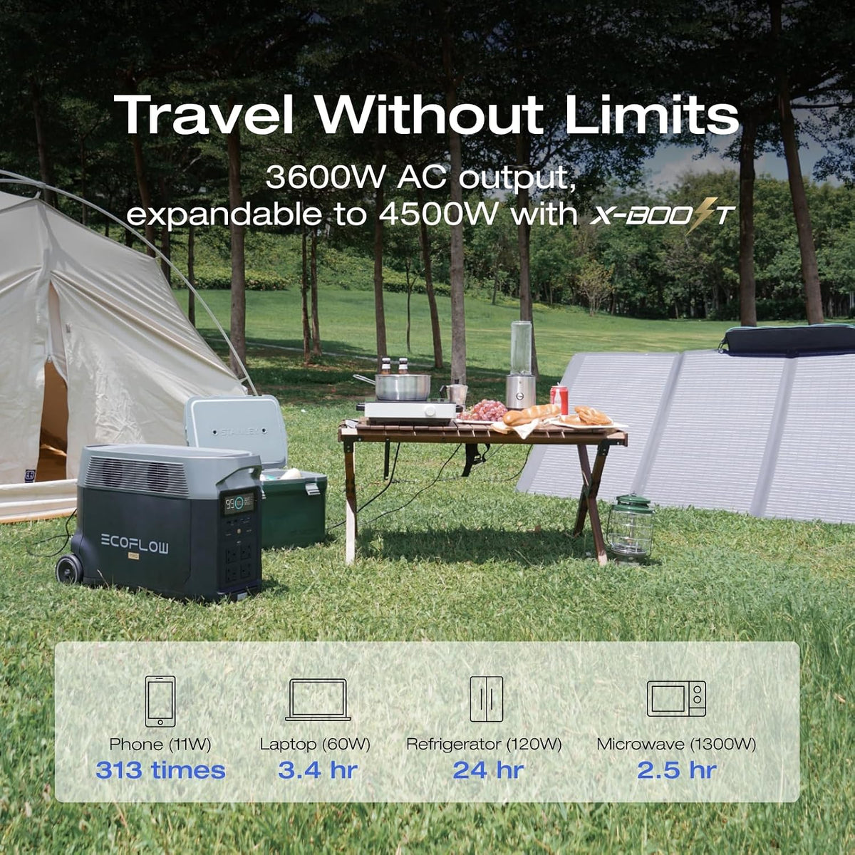 EF ECOFLOW DELTA Pro Portable Power Station 3600W 3600Wh