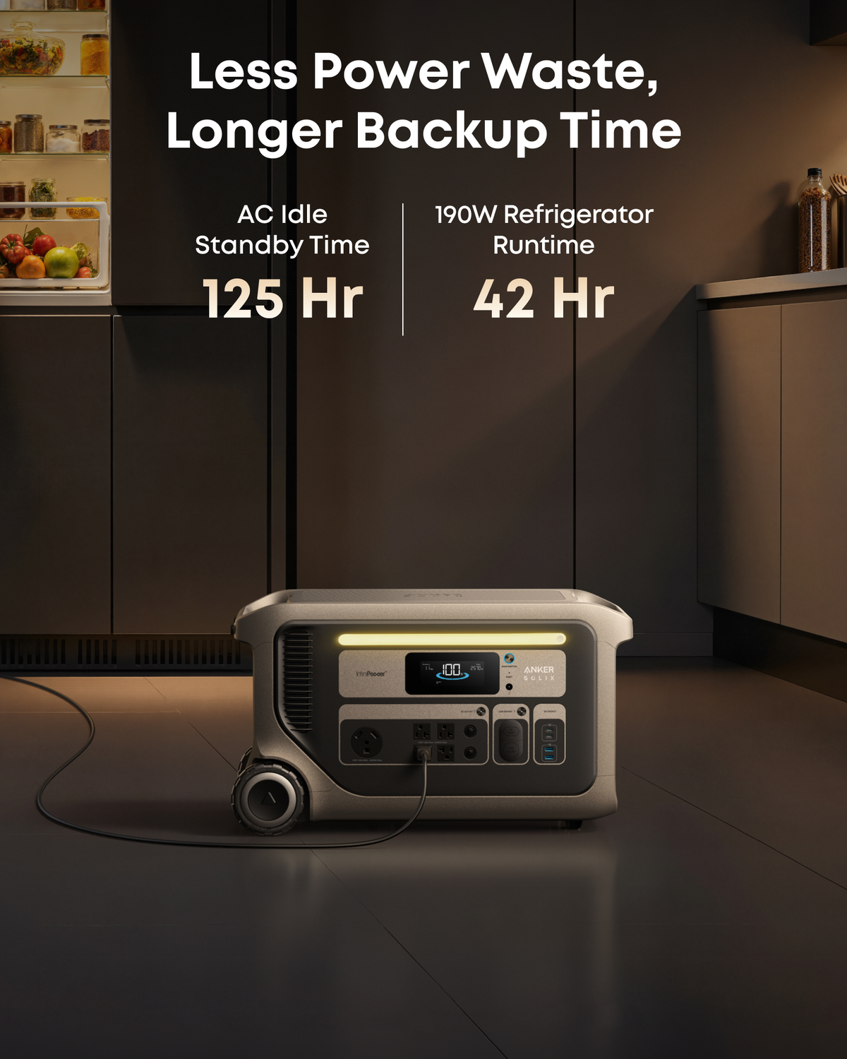 Anker SOLIX F3000 Portable Power Station 3600W 3072Wh