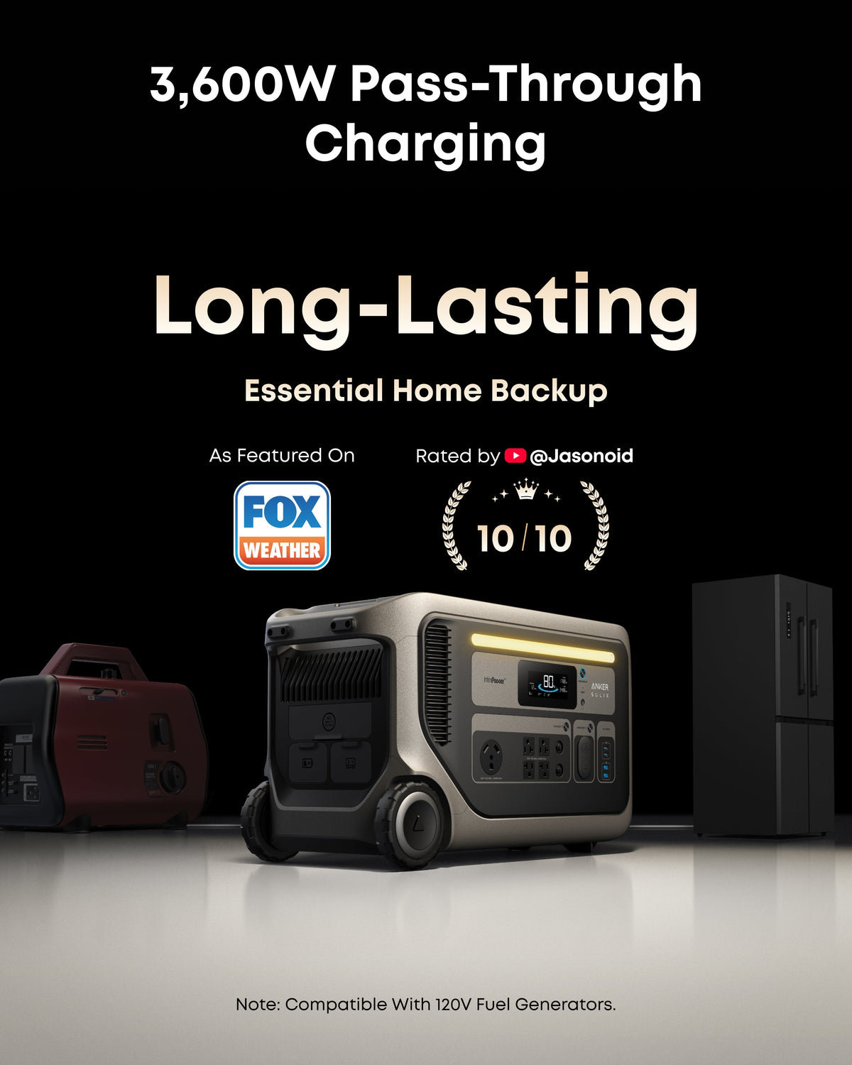 Anker SOLIX F3000 Portable Power Station 3600W 3072Wh
