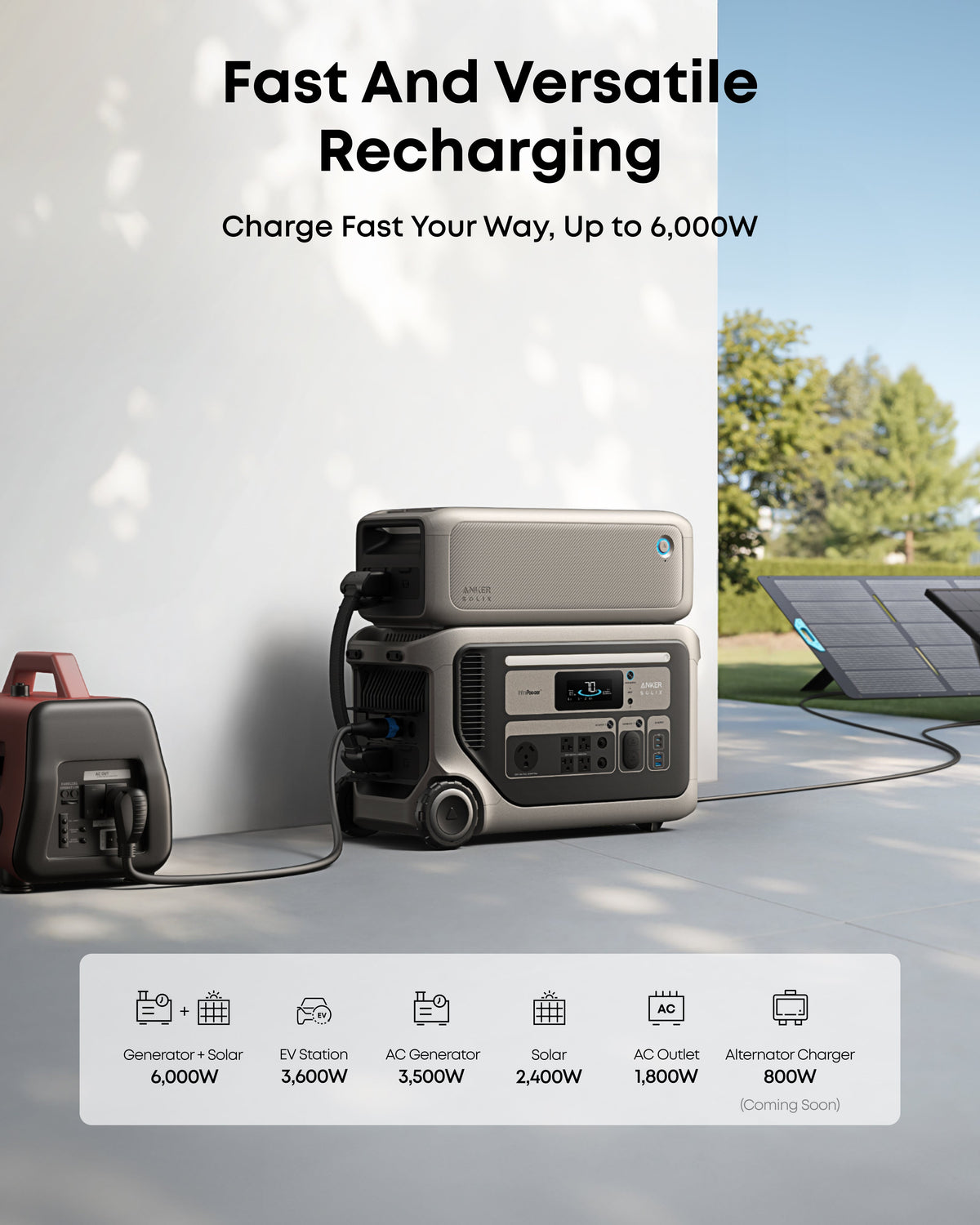 Anker SOLIX F3000 Portable Power Station 3600W 3072Wh