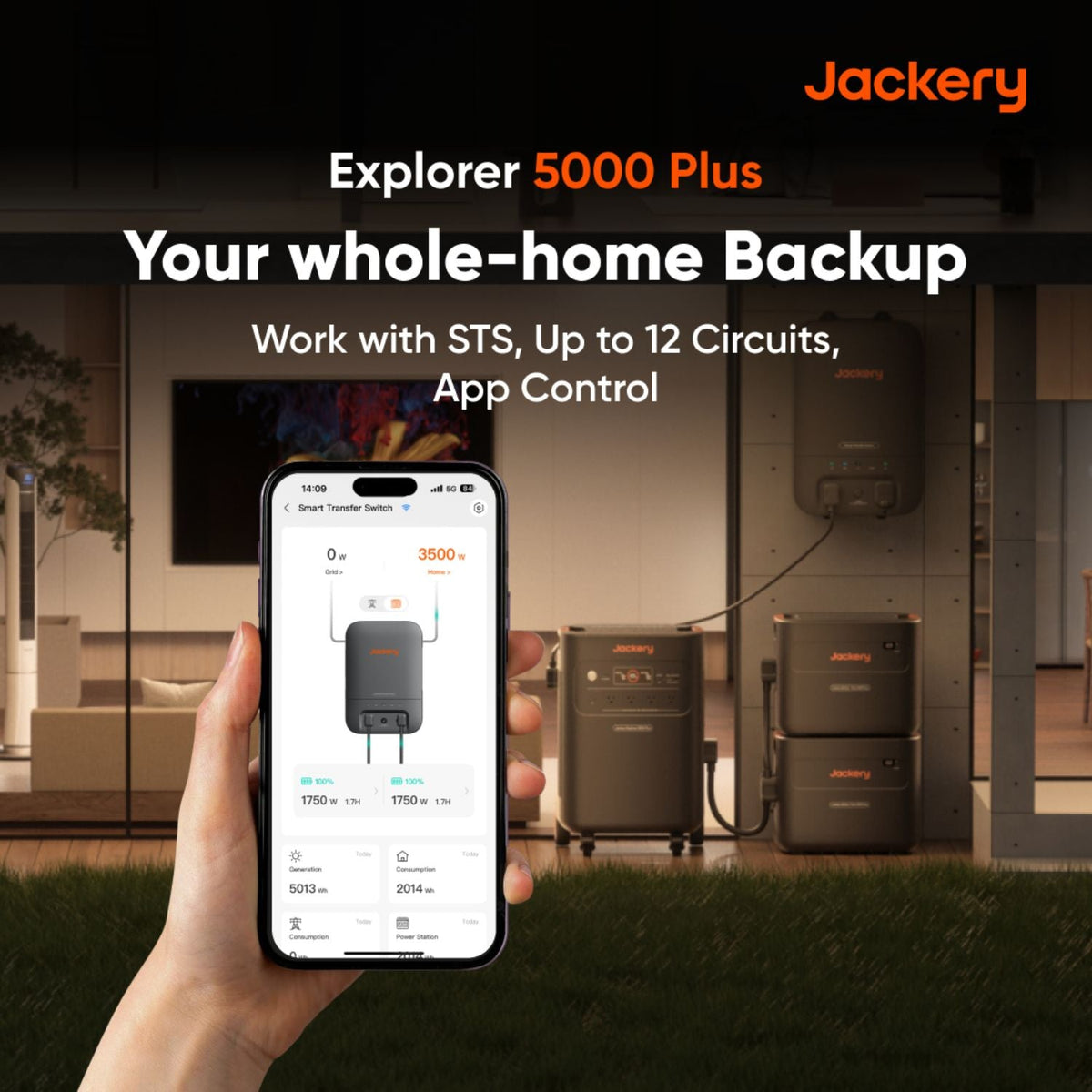 Jackery Explorer 5000 Plus Portable Power Station 7200W 5040Wh