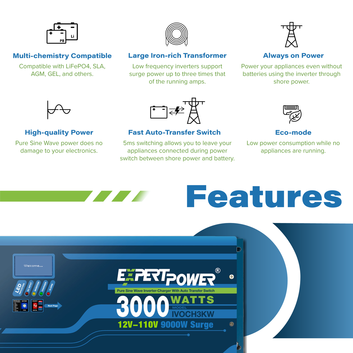 ExpertPower 5kWh 600W Off-Grid Solar Kit