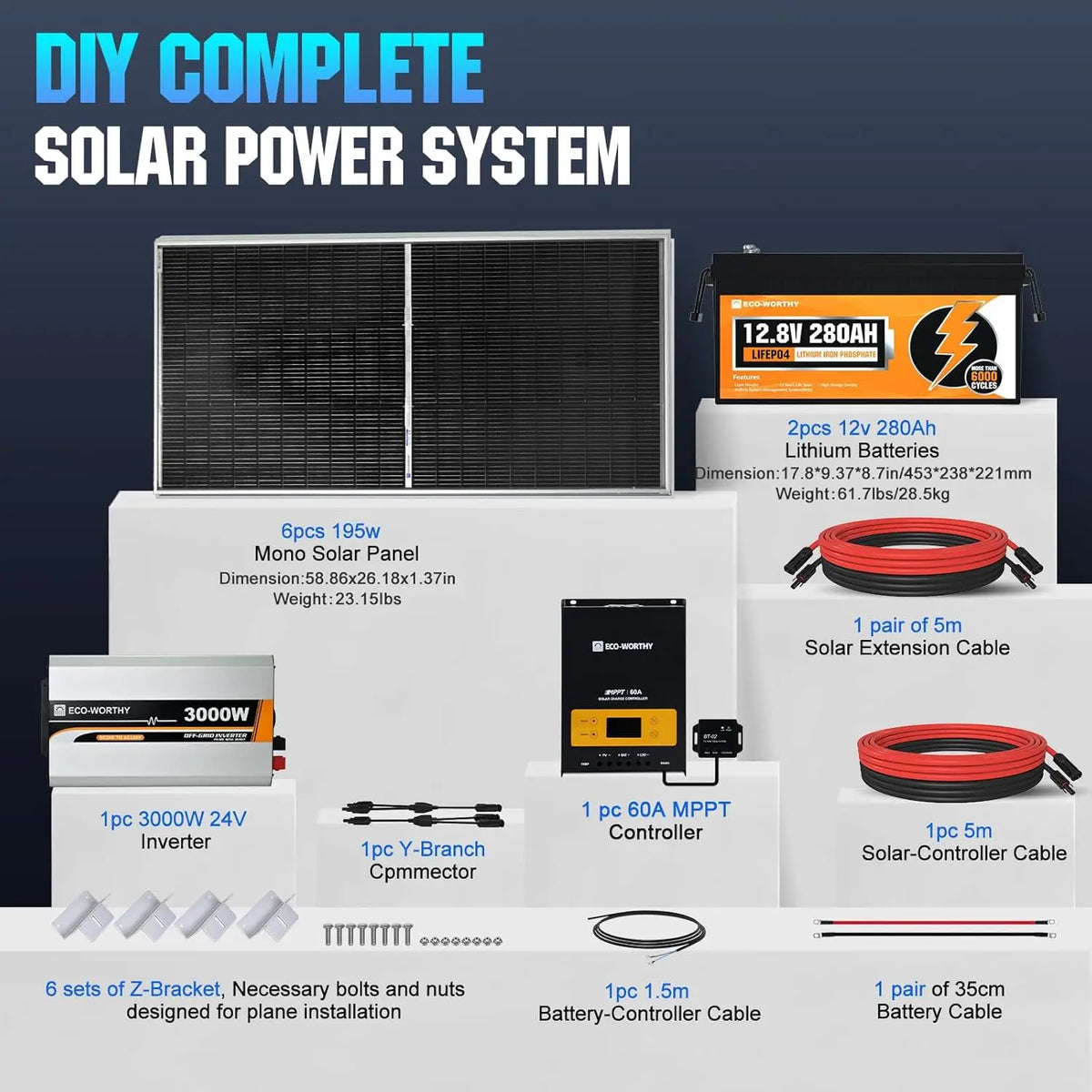 ECO-WORTHY 1200W Solaranlage US-L02M195-MCWMZIUS3000L560-6