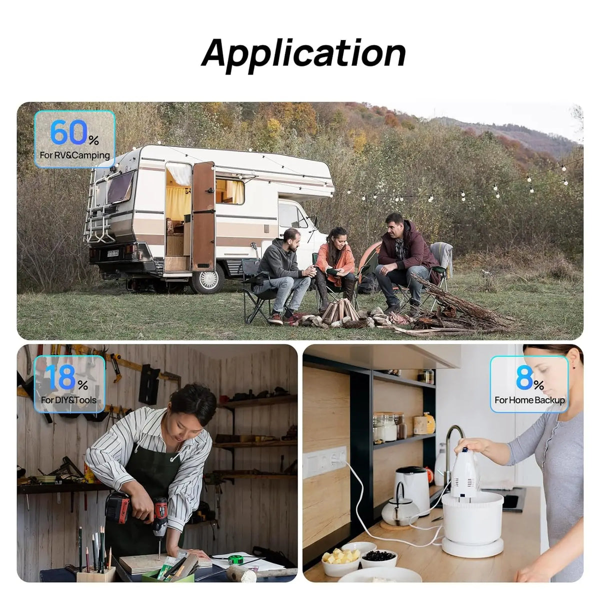 ECO-WORTHY 1200W Solaranlage US-L02M195-MCWMZIUS3000L560-6