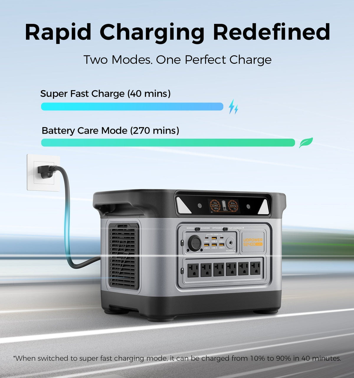 UDPOWER S2400 2400W LiFePO4 Portable Power Station
