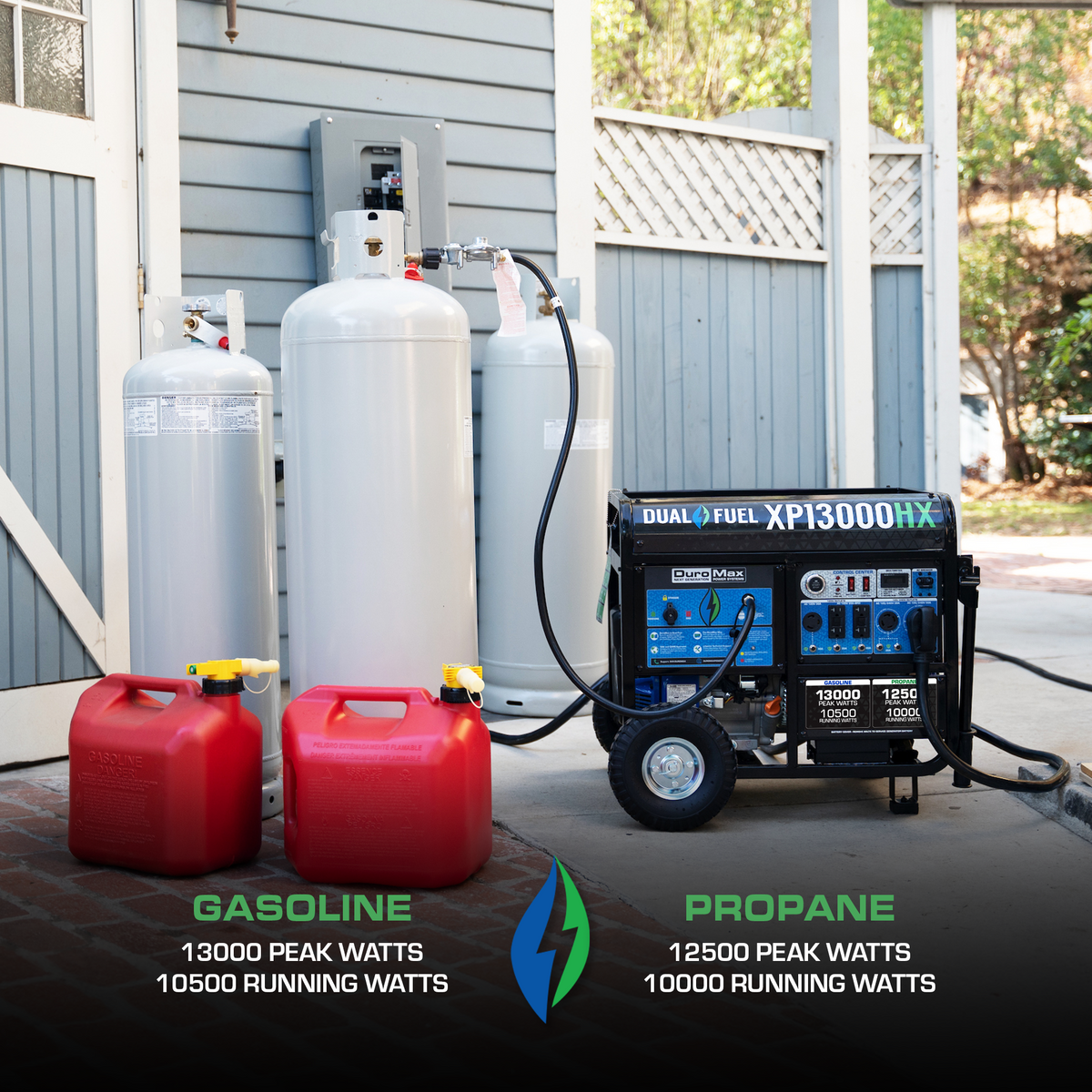 DuroMax XP13000HX Dual Fuel Portable Generator 13000W