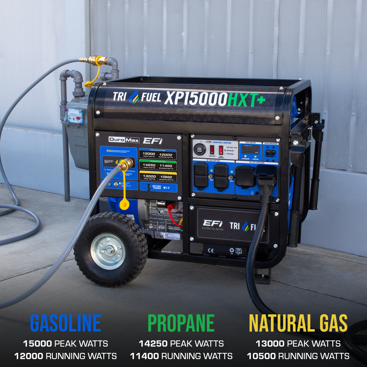 DuroMax XP15000HXT+ 15000W Tri-Fuel Portable Generator
