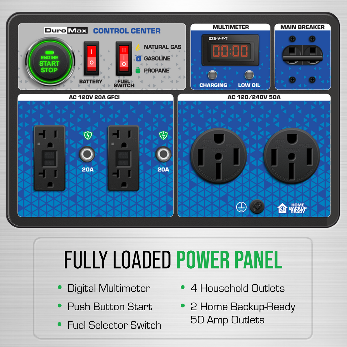 DuroMax XP15000HXT+ 15000W Tri-Fuel Portable Generator