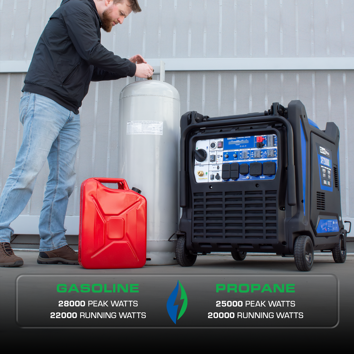 DuroMax XP28000iH Dual Fuel Portable Inverter Generator 28000W