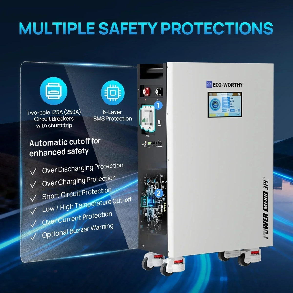 Eco-Worthy 10kW Off-Grid Solar Power System ECO-LFP4831400