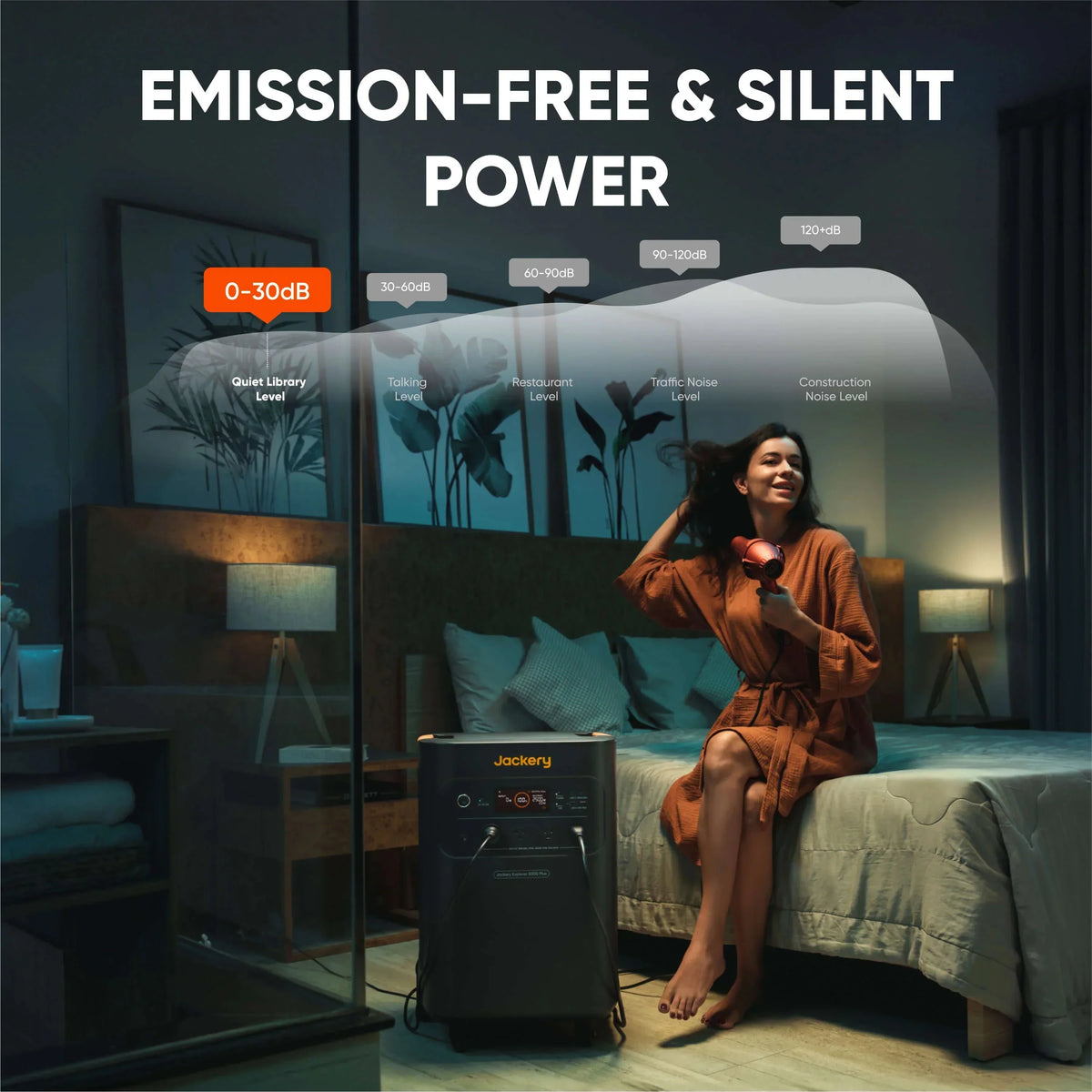Jackery Explorer 5000 Plus 5040Wh Solar Generator