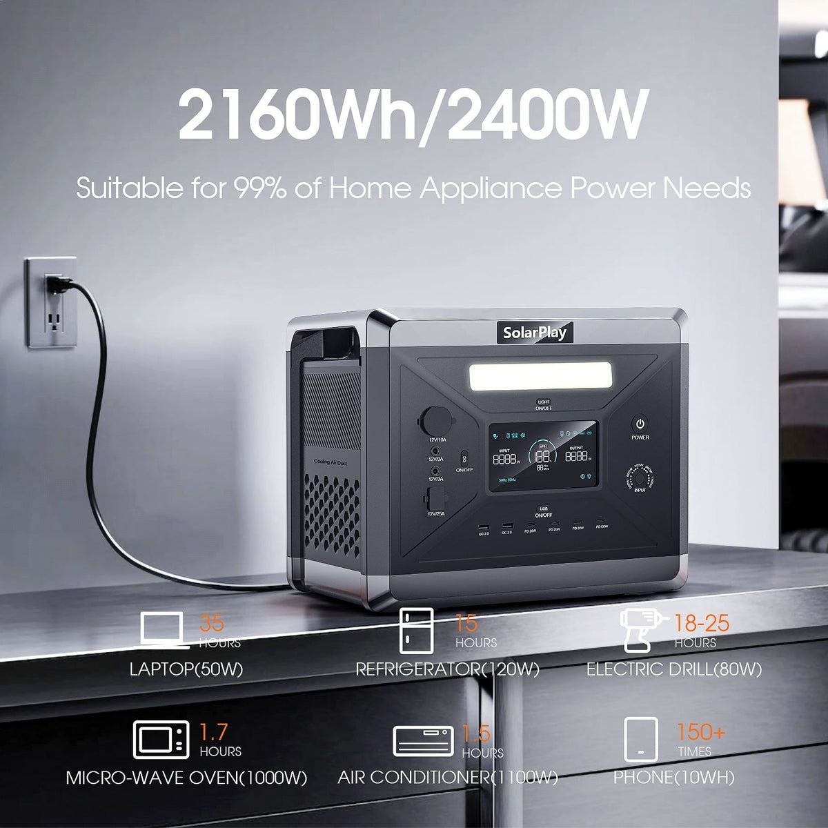 SolarPlay Q2501 Portable Power Station 2400W 2160Wh