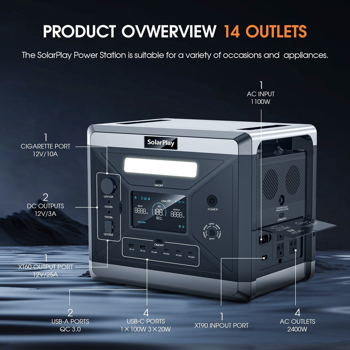 SolarPlay Q2501 Portable Power Station 2400W 2160Wh